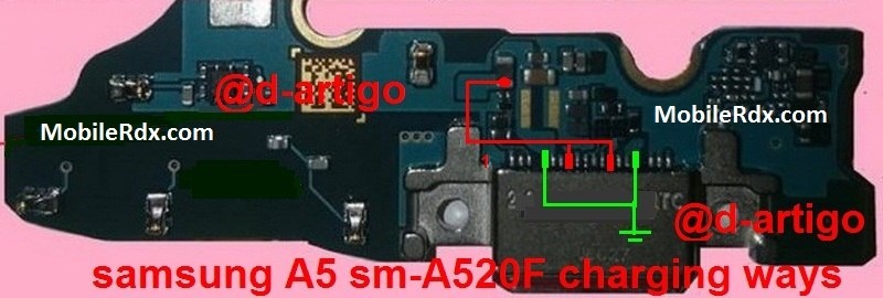 Samsung A51 Type C