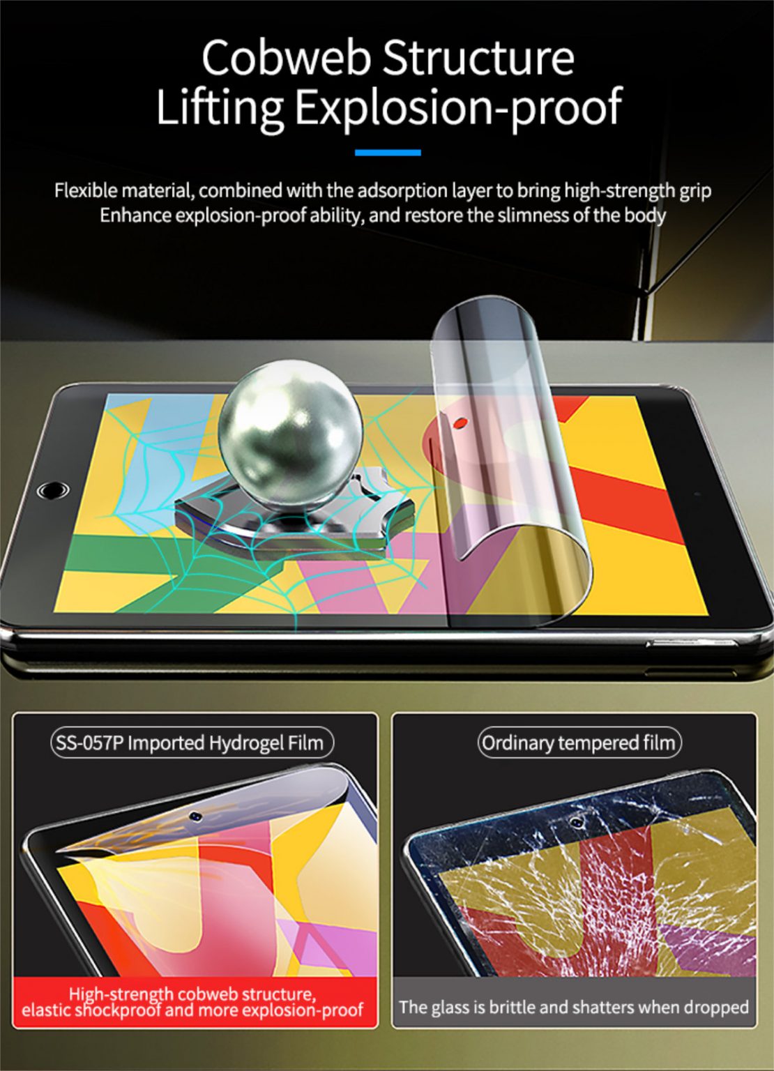 HYDROGEL FILM FOR TABLET & IPAD SUNSHINE SS057P(20 PCS PACK) Phoneparts